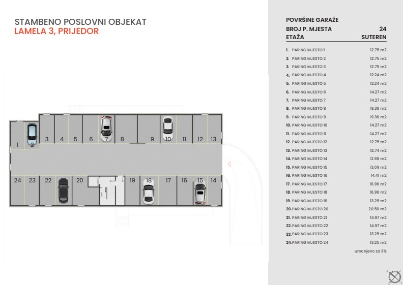 Lamela III - podzemne garaže